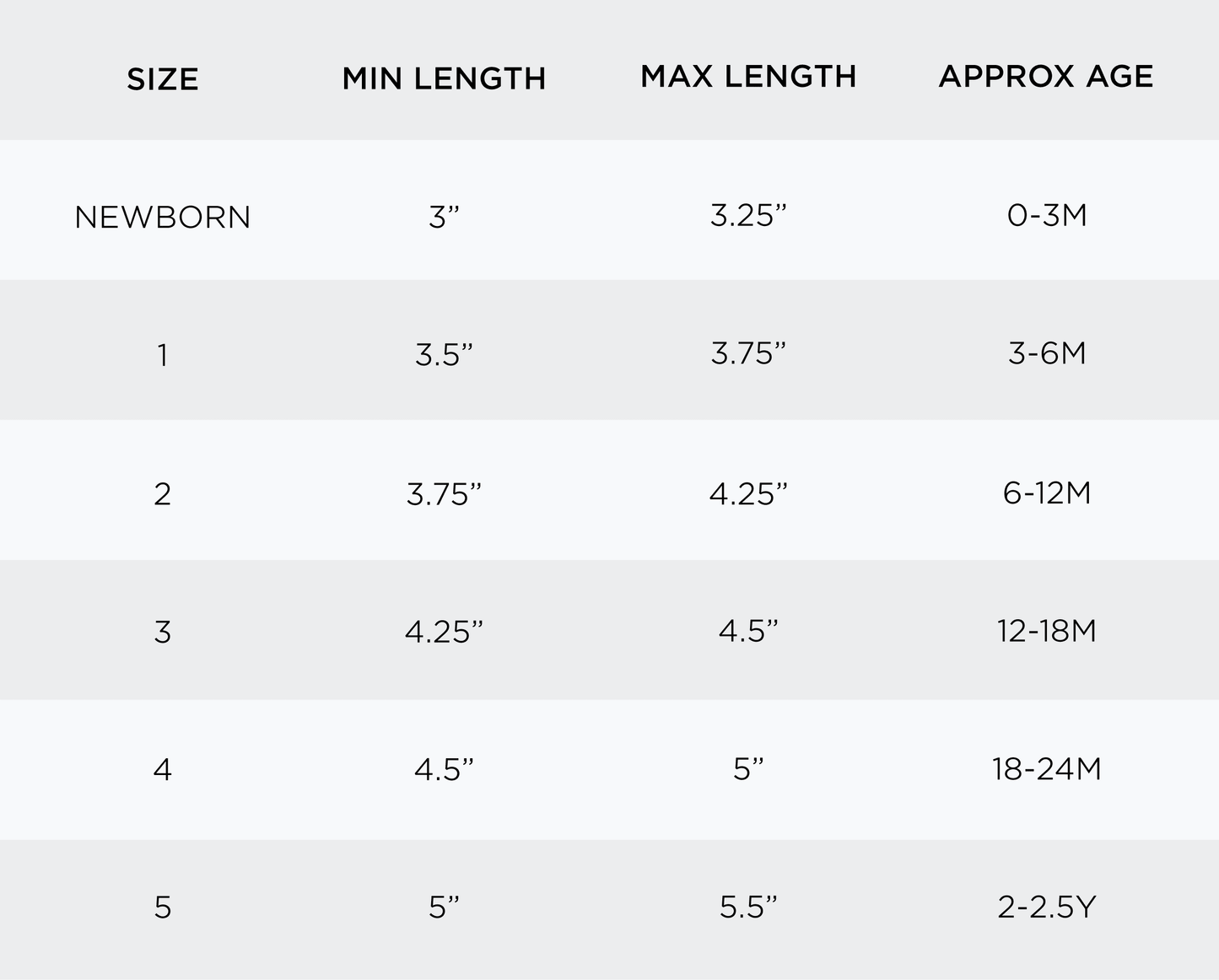 Turquoise Cowboy Chelsea Boot Baby Shoe - Norani Baby