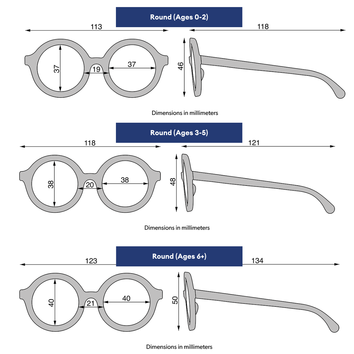 Wild Moss Euro Round I Amber Lenses