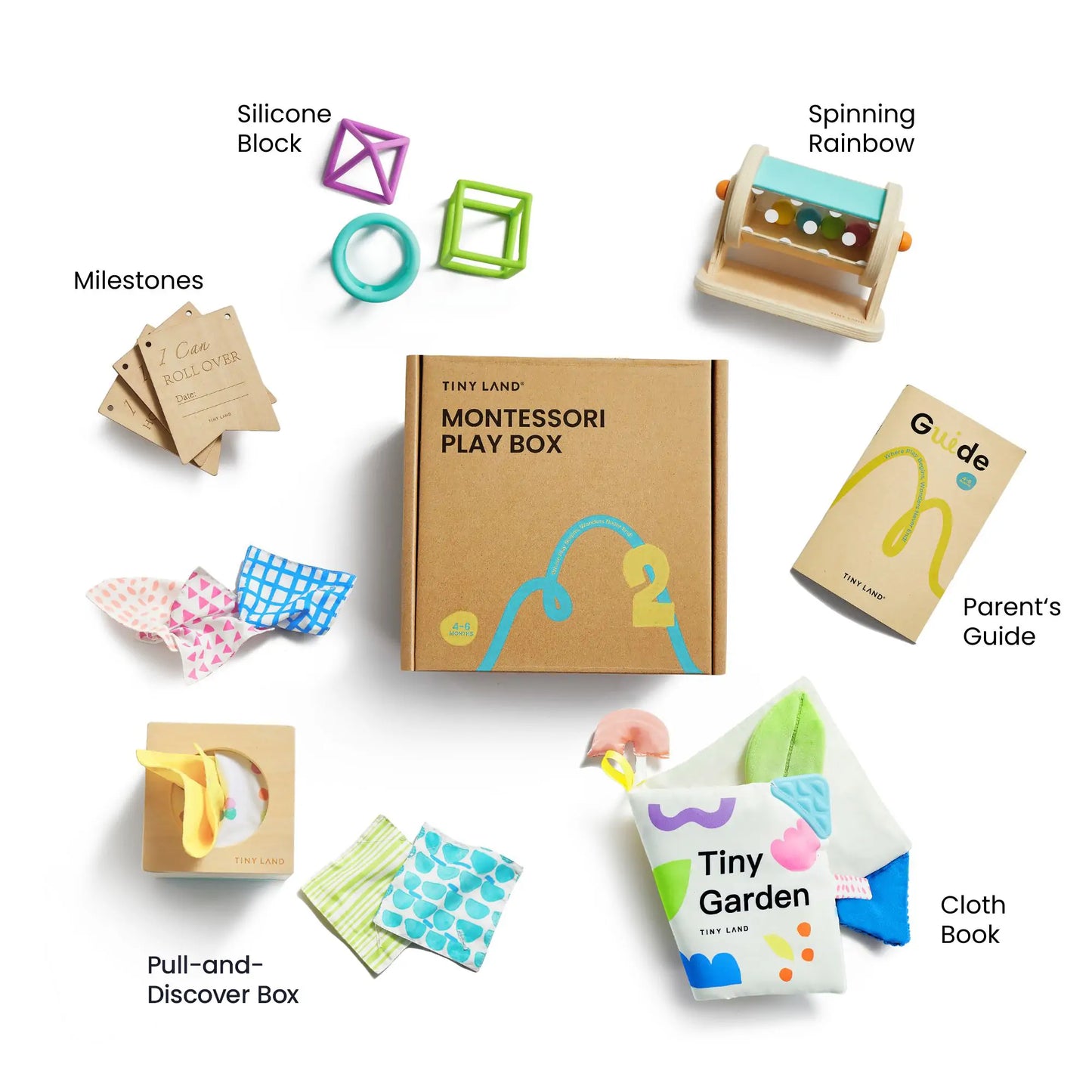 Tiny Land® Montessori Toys for Newborns (4–6 Months) - Norani Baby