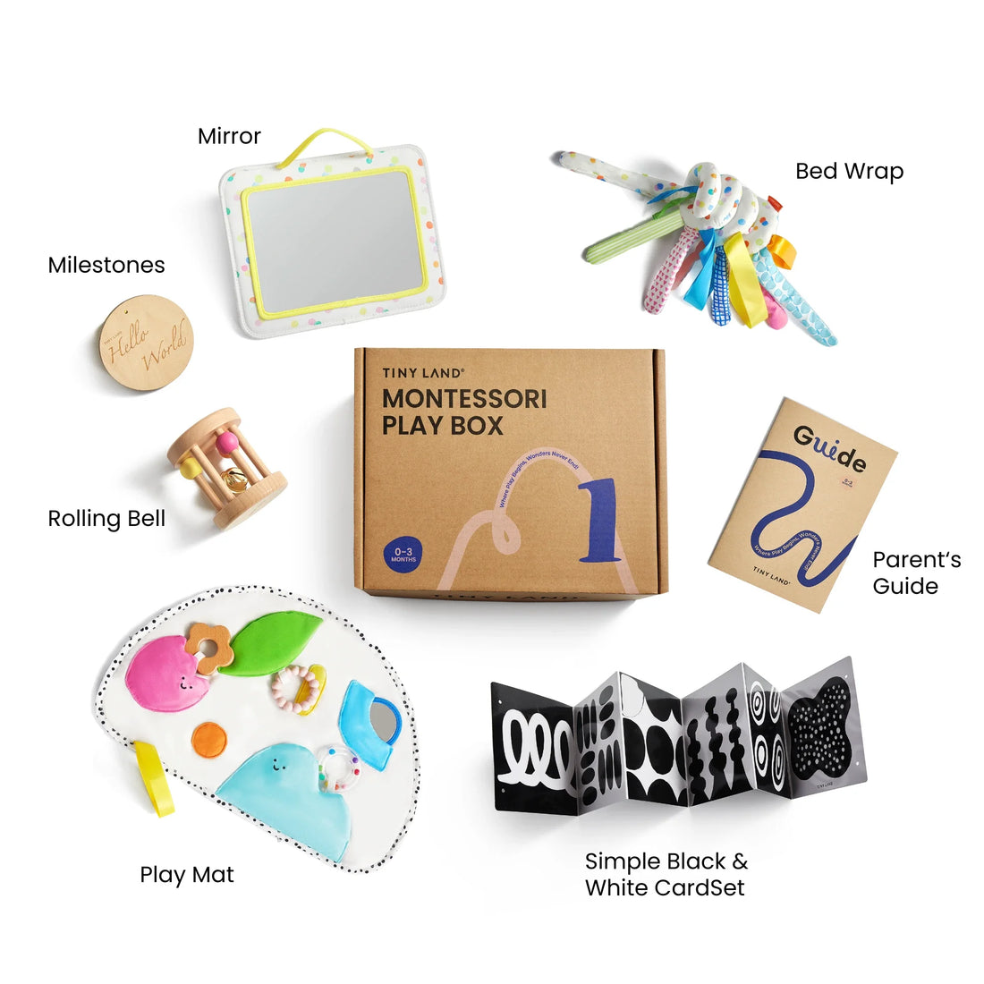 Tiny Land® Montessori Toys for Newborns (0–3 Months) - Norani Baby