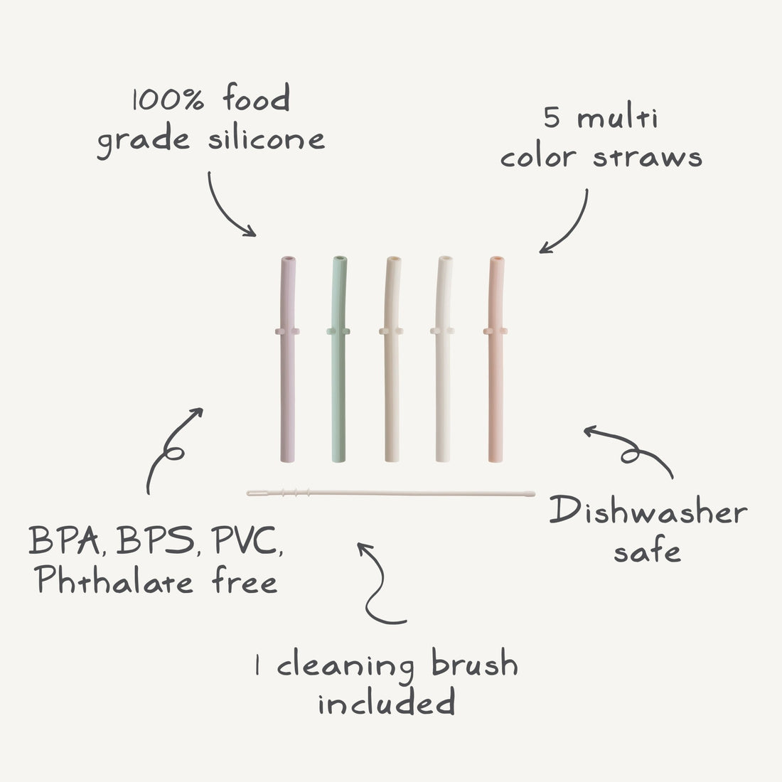 Silicone Replacement Straws - 5 Pack - Norani Baby