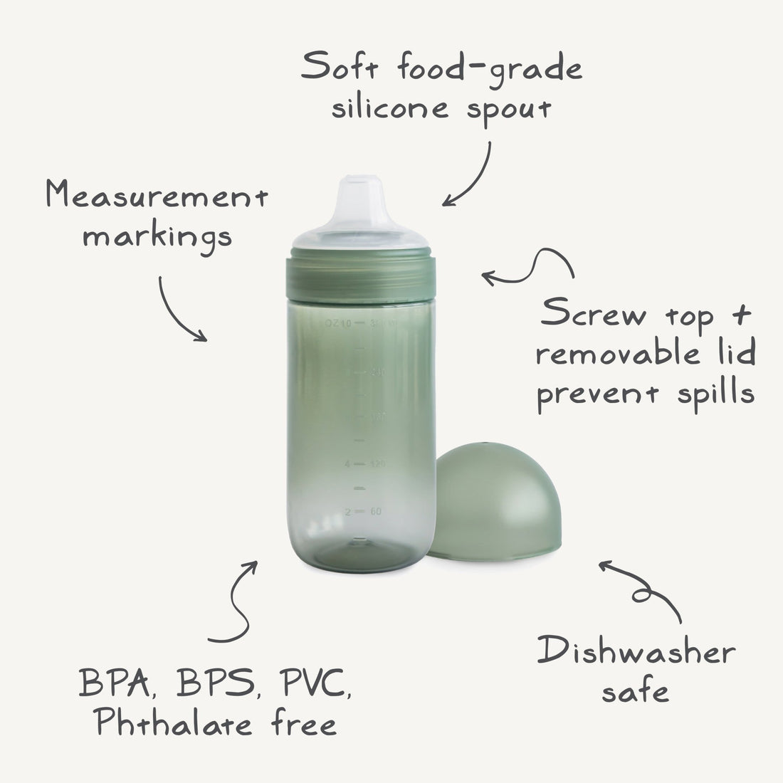 Soft Spout Sippy Cup - Norani Baby
