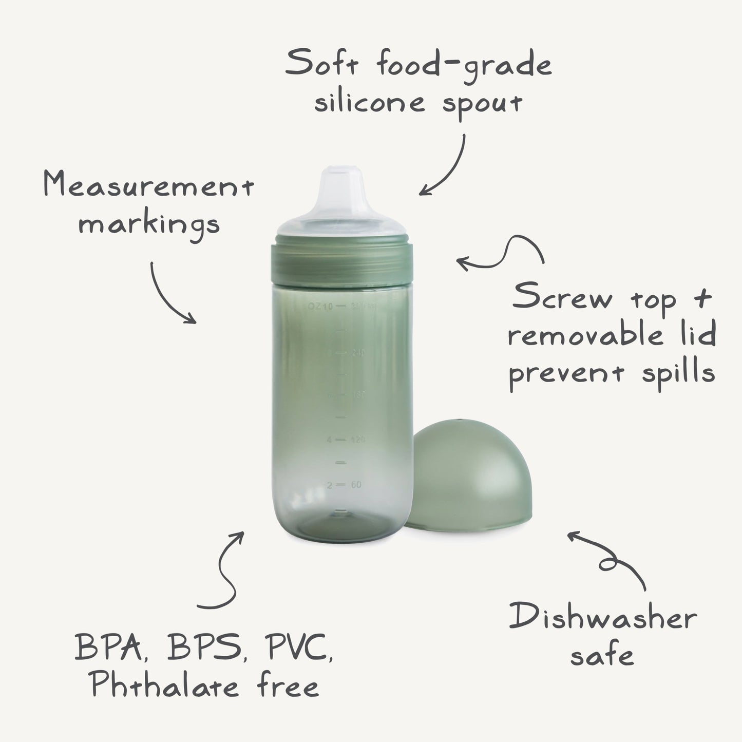Soft Spout Sippy Cup - Norani Baby