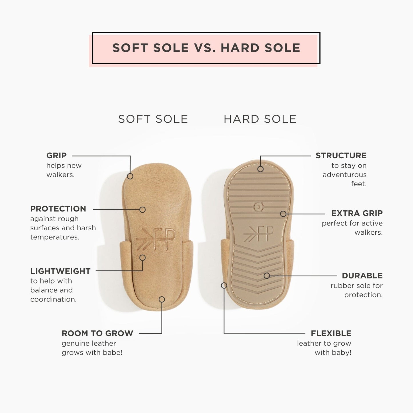 Weathered Brown Oxford Baby Shoe - Norani Baby