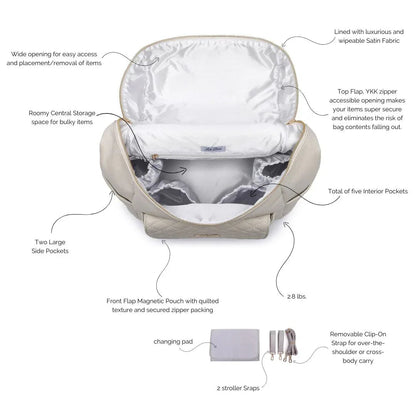Signature Diaper Bag Pearl White - Norani Baby