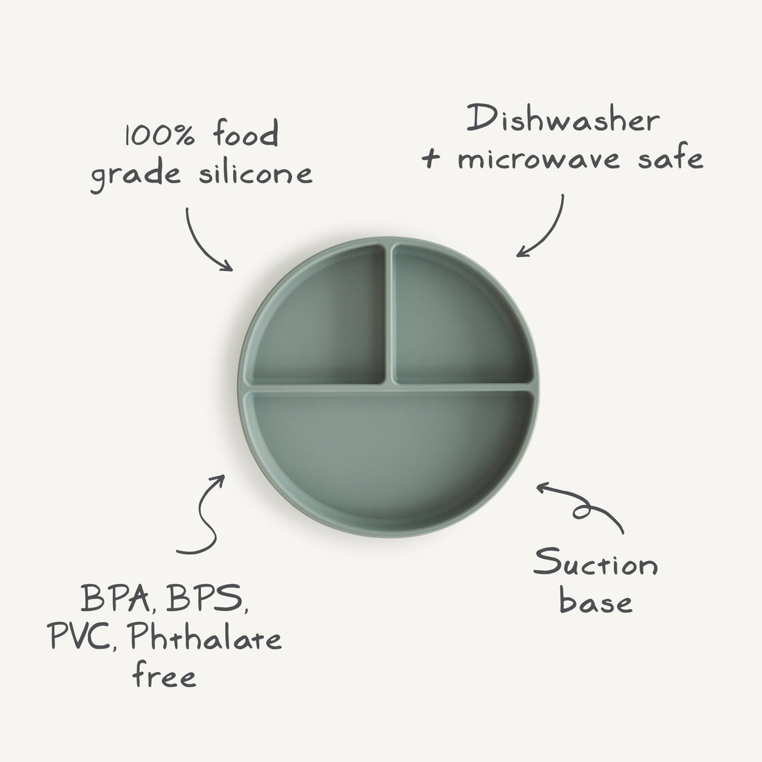 Silicone Suction Plate - Norani Baby