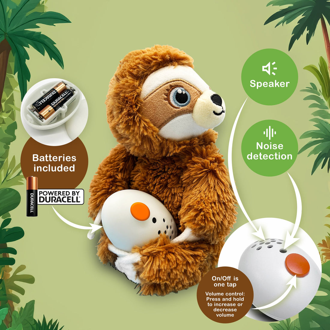 Shusher Sloth + 6 - Pack Shushie™ Pacifiers – Soothing Bundle with Cuddly Cry Detection - Norani Baby