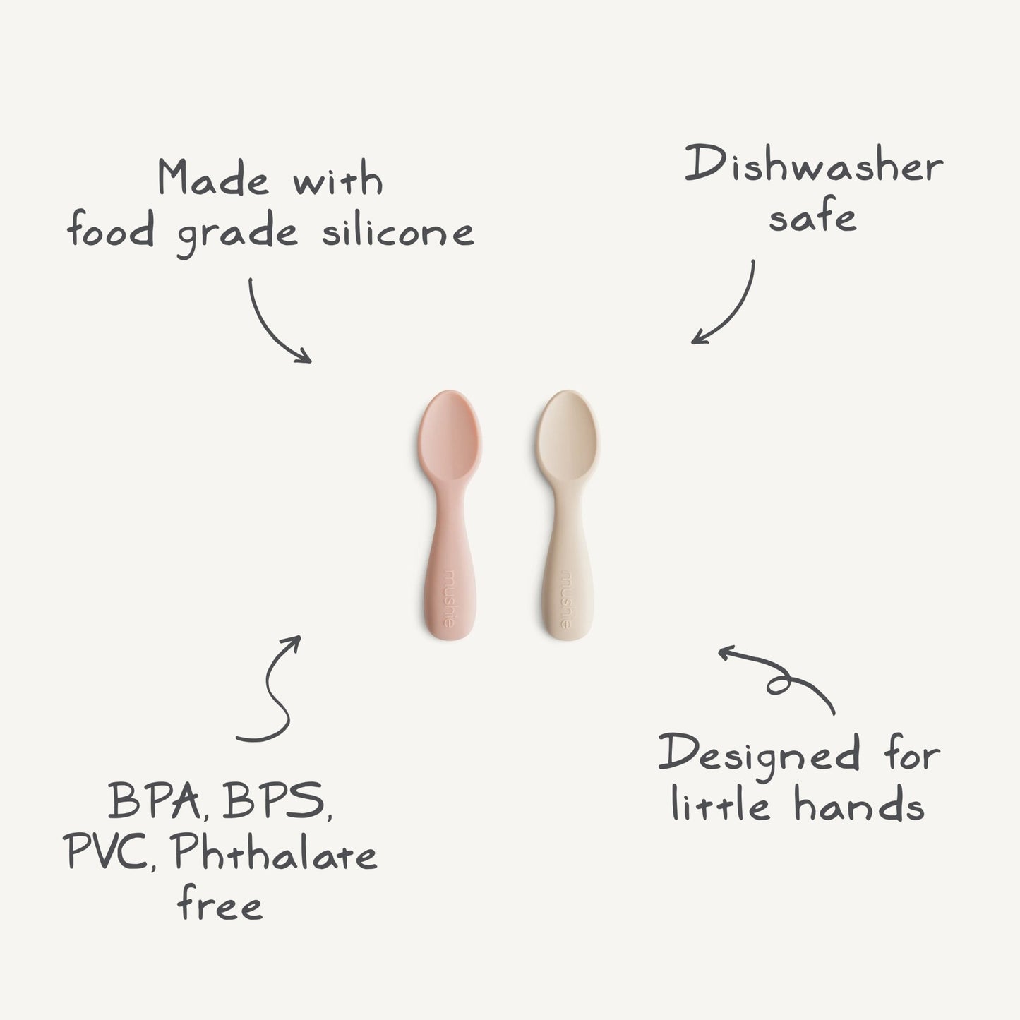 Silicone Toddler Starter Spoons - Norani Baby
